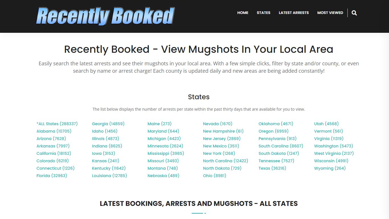 Bookings, Arrests and Mugshots in Forsyth County, North Carolina